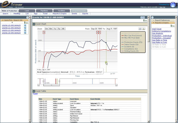 via ihs.com eTriever rocks the iPad now!